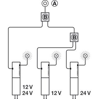 Hfele Loox Multi-Netzteil-Box Verteiler mit Schaltfunktion, 1 Schalter und 3 Netzteilen
