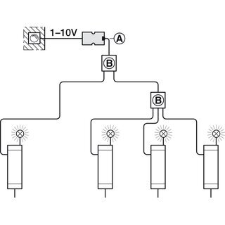 Hfele Loox Multi-Netzteil-Box Verteiler mit Schaltfunktion, 1 Schalter und 3 Netzteilen