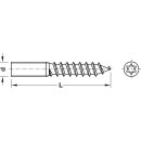M6 Stockschraube Länge 50mm Stahl verzinkt gewalztes...