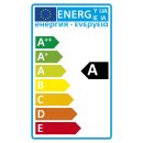 E14 LED Kappenlampe 1,2W warmweiß – 16+4 SMD, 230V, passend für Diamantschliffkappen