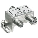 Goobay BK Verteiler 2-fach fr BK-Anlagen 5-1000 MHz
