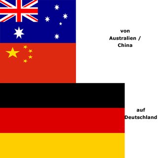 Reisestecker-Adapter Australien/China auf Deutschland 10A/250V