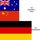 Reisestecker-Adapter Australien/China auf Deutschland 10A/250V