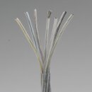 PVC Lampen-Kabel Steuerleitung Li2YY transparent 7x0,75 mm² – flexible Rundleitung 6,8 mm - Meterware
