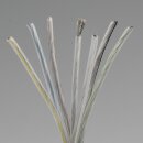 PVC Lampen-Kabel Steuerleitung Li2YY transparent 7x0,75 mm² – flexible Rundleitung 6,8 mm - Meterware