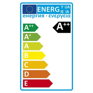 Osram LED Filament Leuchtmittel 2,8W (=25W) Birnen-Form klar E14 Sockel warmwei