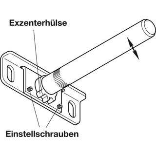 Hfele Tablartrger Regalbodentrger mit Anschraubplatte zum verdeckten Einbau